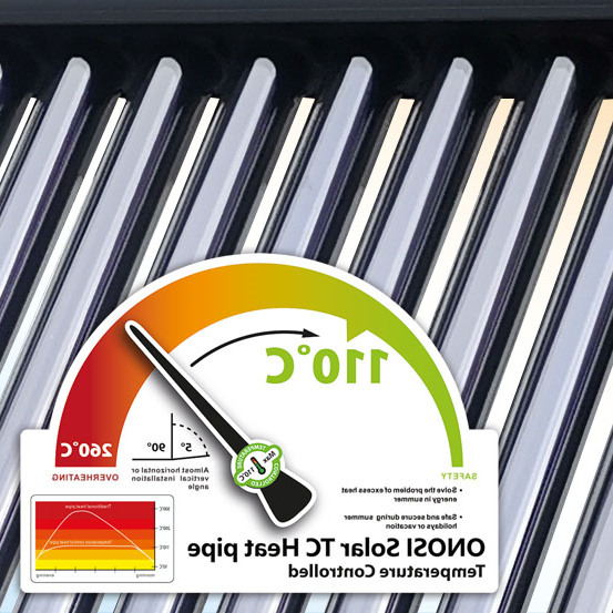 Five-dimensional Intelligent Temperature Control